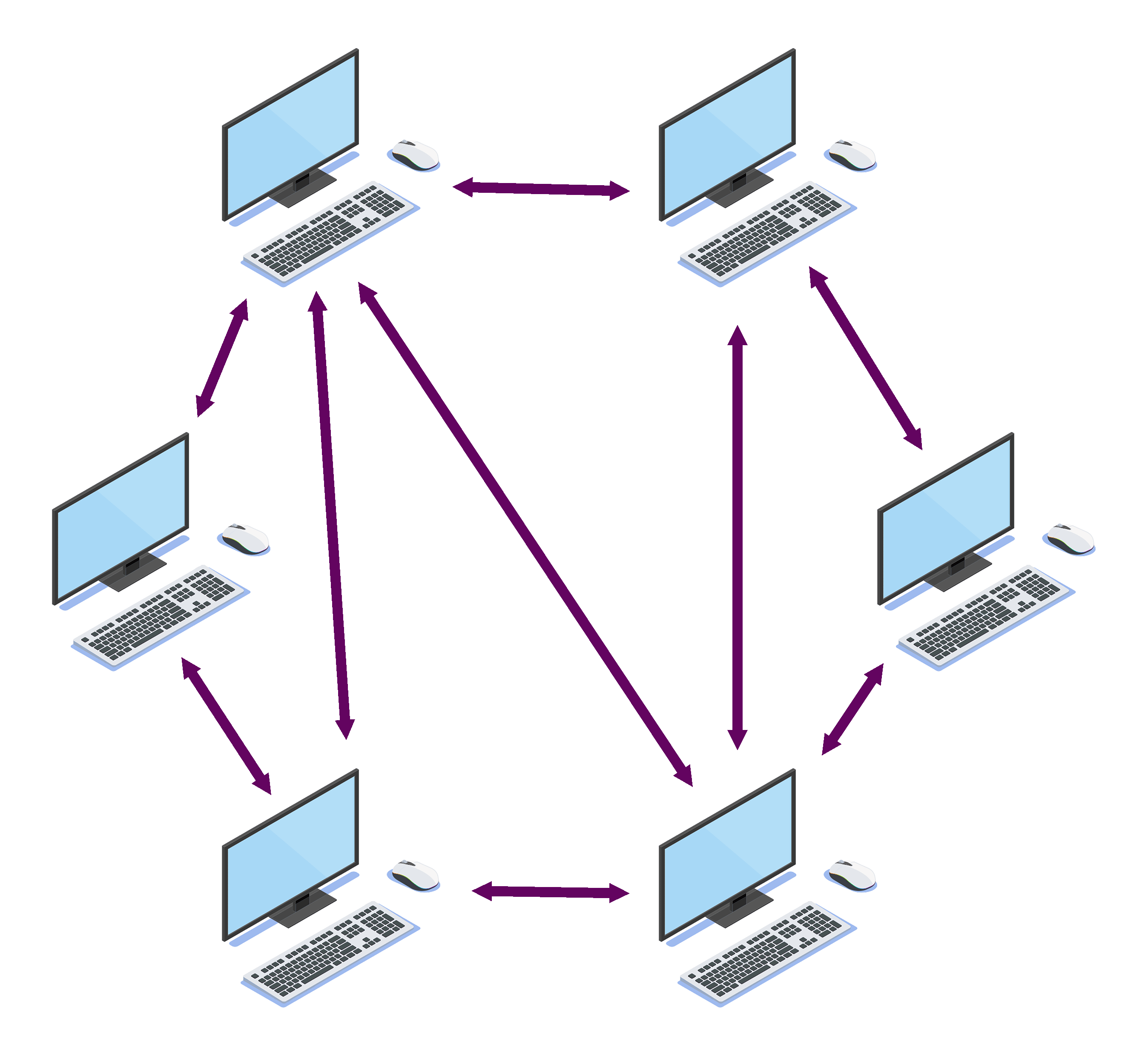 peer-to-peer network